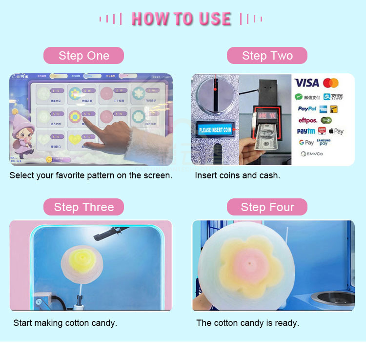 Outdoor Fully Automatic Cotton - Candy Floss Machine Commercial ulasan dan harga