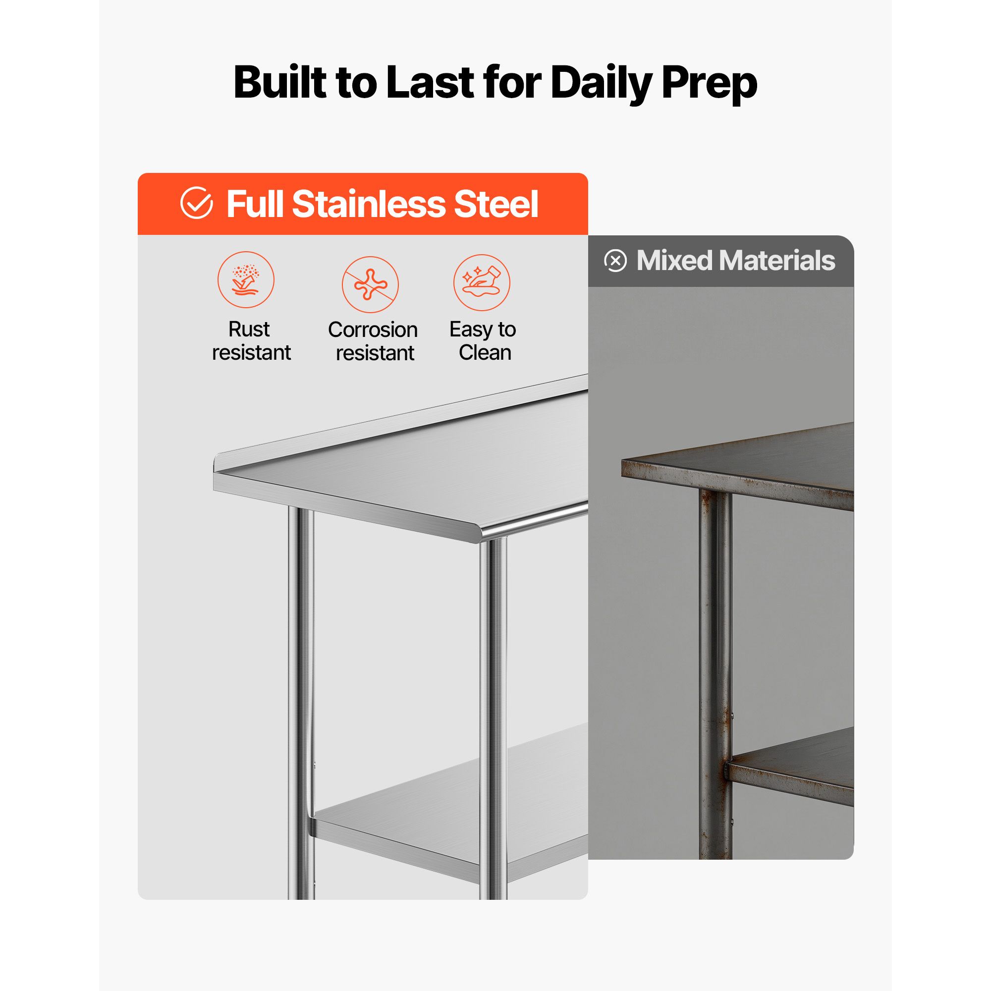 Stainless Steel Work Table, 24 - Commercial Kitchen Backsplash ulasan dan harga