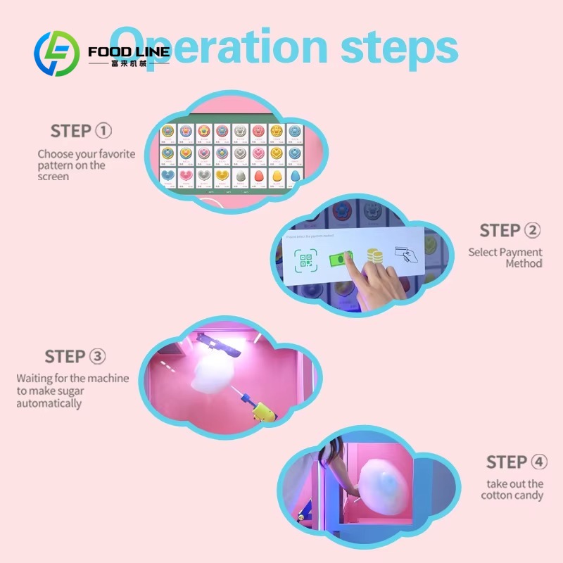 Customized Cotton Candy Vendin - Candy Floss Machine Commercial ulasan dan harga